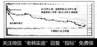 卖出条件：60分钟K线，连续两根60分钟K线跌破新股上市第一根60分钟K线底部（见图28—11)。