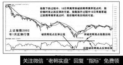 在“买卖八法”特别是18日均线的实际应用中会出现这样的情况：18曰均线卖出条件的成立是由于<a href='/zlchcl/205652.html'>个股基本面</a>的突然变化或是市场政策面突然性利空打击所促成，这时个股的短线跌幅往往过大，卖出条件成立时股价已远离18日均线