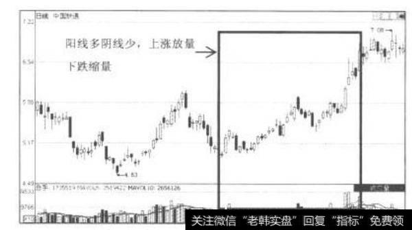 什么是沪深300指数，有什么特点?