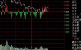 大智慧理财专家指标公式源码最新解析