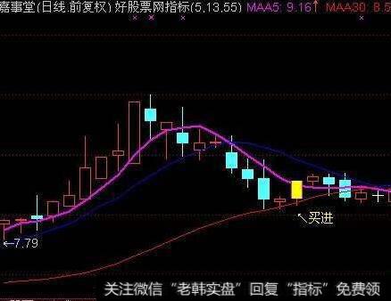 通达信MACD定量结构四色优化指标公式源码详解