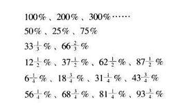 入市买卖理由：时空涨跌节律