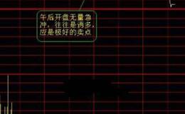 大智慧每周10%选股指标公式源码最新解读