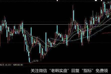 [任泽平谈股]楼市已进入第三阶段，人口红利消失，应该大力鼓励生育