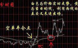 大智慧机构量价指标公式源码具体解析
