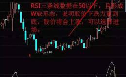 大智慧主力线柱指标公式源码最新分析