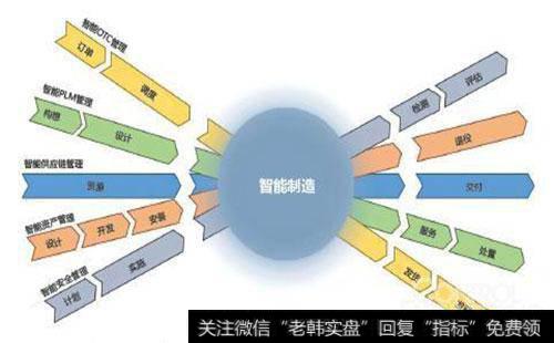 如何理解计划你的交易，交易你的计划？