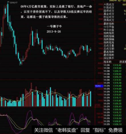 大智慧KDJ顶背离主图指标