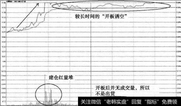 太原刚玉涨停基因买点分时图