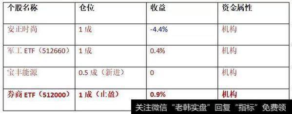 [和众汇富]官方回应了，透露着玄机。