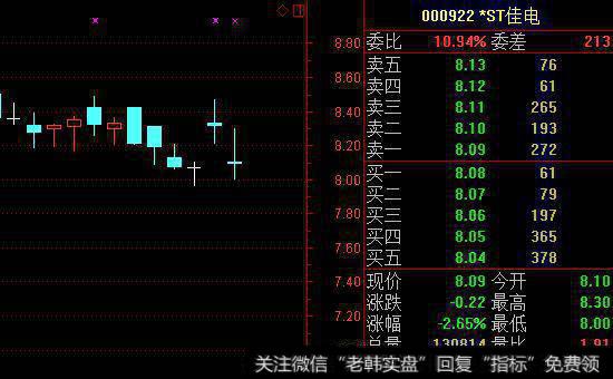 实战讲解A股上市公司拼的是什么？（案例分析）