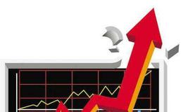 期指交易的机遇：长线期指利润惊人