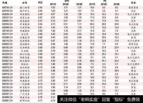 对冲基金将要做空比特币