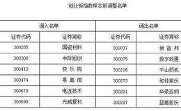 股市波动性大，赚钱的基金怎么选？