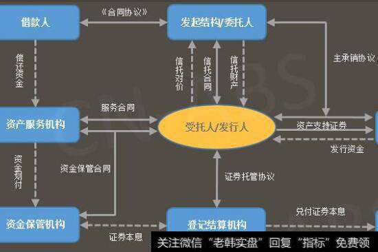 2018中证500有哪些股票？中证500还值得投资吗？