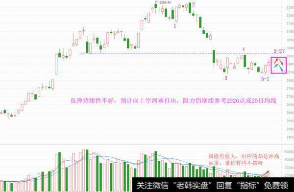 还是僵持节奏，题材决定情绪下限