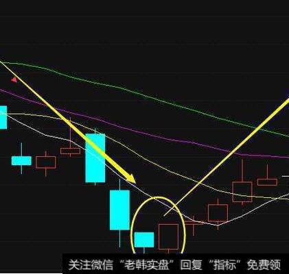 股票与储蓄的区别是什么？