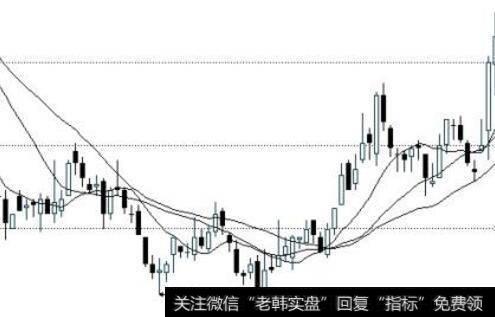 [世界上著名的证券交易所之一]巴黎证券交易所