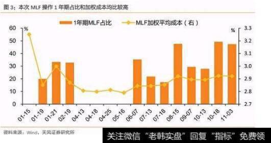 你真的了解深证成份股指数吗？