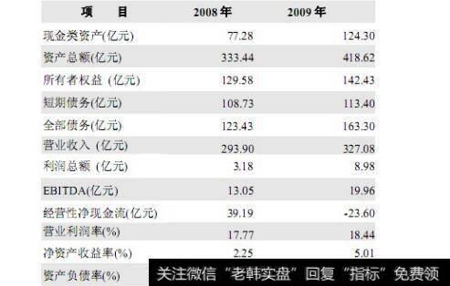 大盘跌基金一定跌吗？