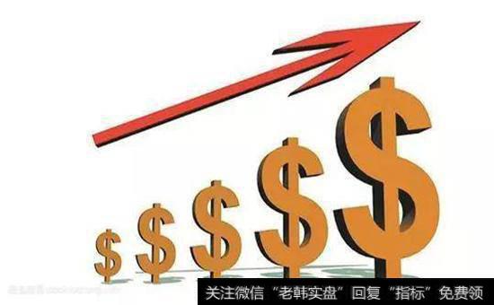 收益如何?