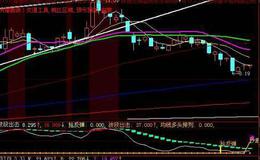 大智慧价值连城指标公式源码最新解读