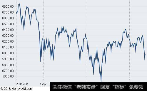 中国<a href='/caijunyi/290233.html'>股市</a>的违规成本怎么能这么低？如何提升市场违规成本？（案例分析）