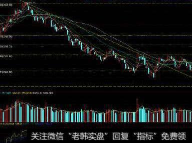 一般的投资者认为股票指数是什么？