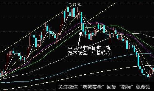 股票指数的计算机理是怎样决定长期股市都是牛市的？