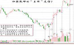 伏击涨停十八法之五股市王牌