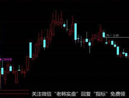 [常用财务指标]什么是资产总颇？