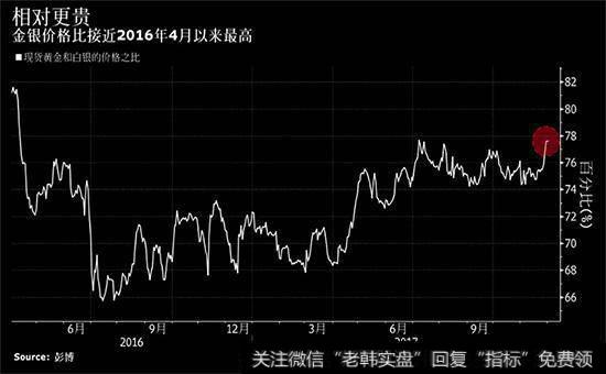 [水皮杂谈]阿拉伯举行双峰会 波斯湾缓和成大势