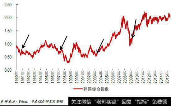 [水皮<a href='/caijunyi/290233.html'>股市</a>消息]营收增长37%！互联网券商“一哥”富途上市后首份成绩单亮眼