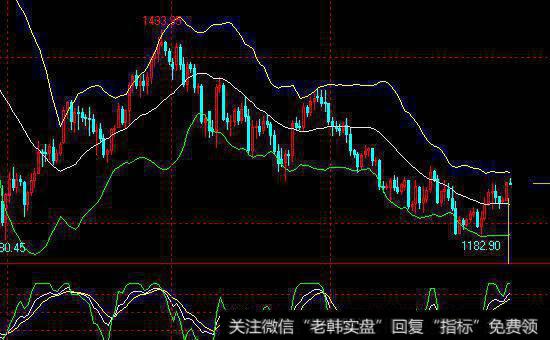 [水皮最新<a href='/caijunyi/290233.html'>股市</a>收评]地主家也没有余粮