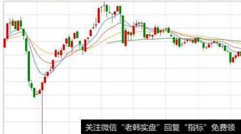 投资者的预期心理会对股价造成什么影响？