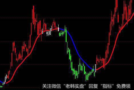 [杨德龙谈股]当前股市投资价值和科创板机会