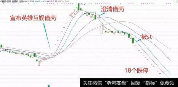 [和众汇富]市场又到了关键节点