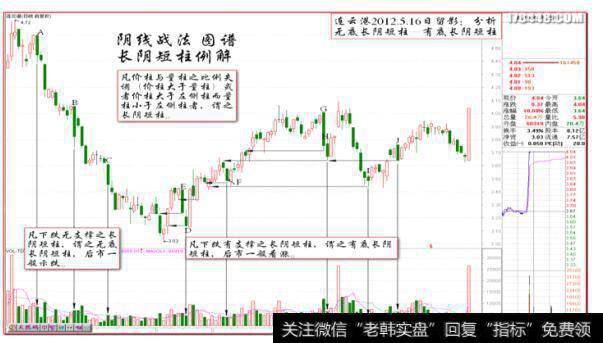 热门股“连云港”