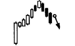 三段大阳线、顺沿线、暴跌三杰的意义是什么？