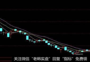 [常用技术参数指标]什么是人气指标AR、BR？