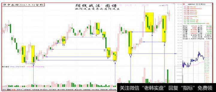 (华中数控2012.5.31留影)