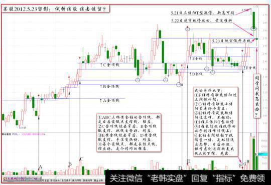 (华中数控2012.5.31留影)