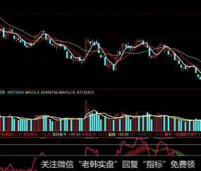 [郭施亮谈股]过去十年市场指数几乎原地踏步，再过十年A股命运又会怎样？