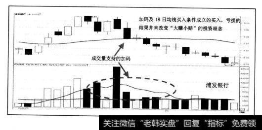 这个思想套到稳健获利投资法的资金配置，优化的结果只是为了尽可能的，“大赚、赚得更多”，“小赔、赔得更少”。