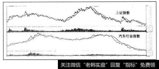 “稳健获利投资法”基本面策略中的风险控管精神