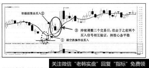 请看图中山东基建的案例：