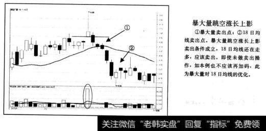 “多策略投资法”与“稳健投资法”的相互优化问题。