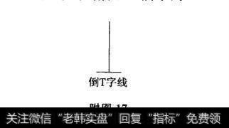 附图17 倒T字线、T字线及其市场特性