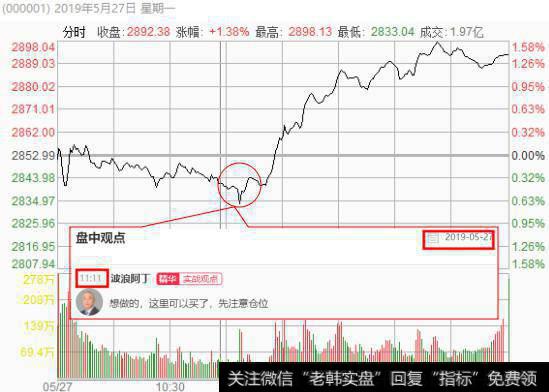 [阿丁最新股市分析]精准狙击！<a href='/mdmddng/266283.html'>强势牛股</a>