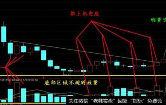 沪深300指数五大基本面优势